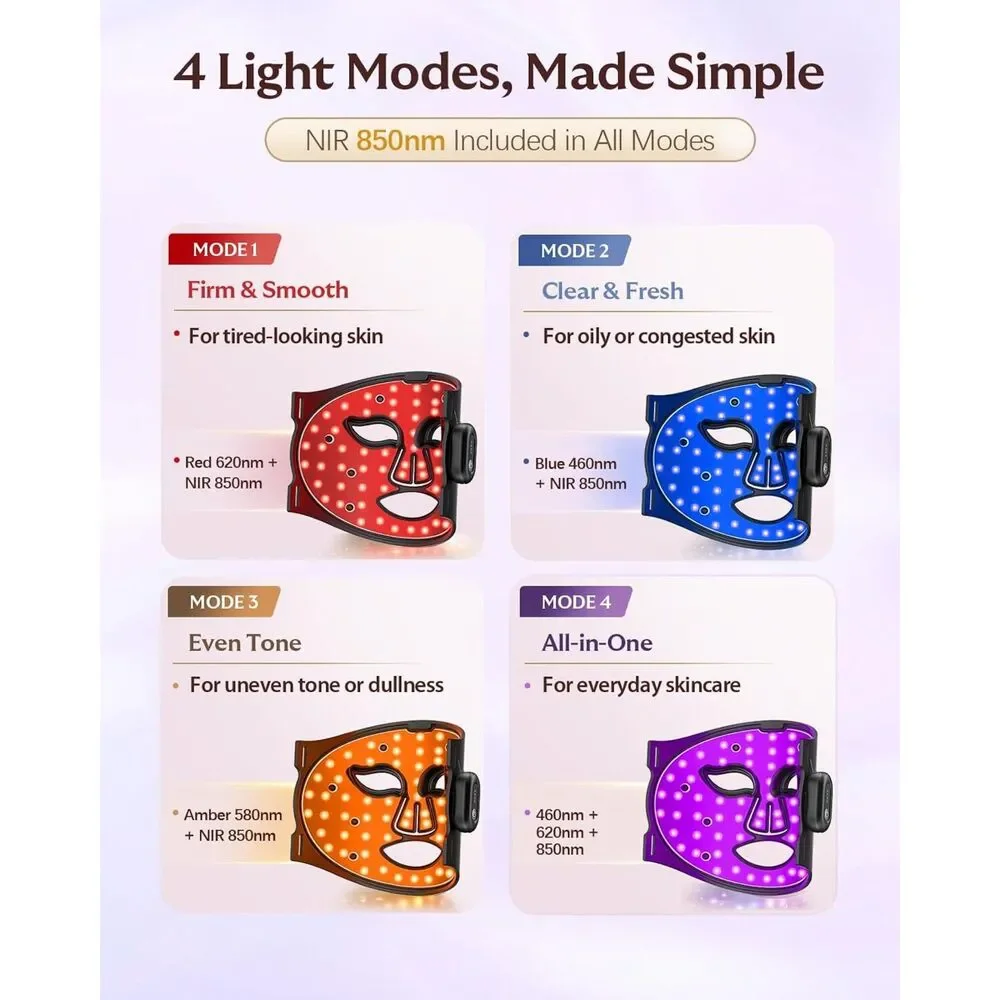 Wireless LED Facial Skincare Mask 4 Modes 272 LEDs Black